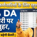 DA Hike Update